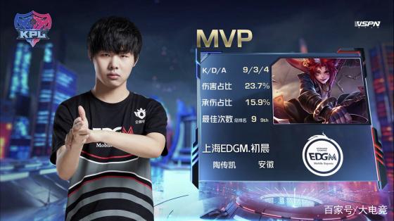 从手部的姿 从手部的姿