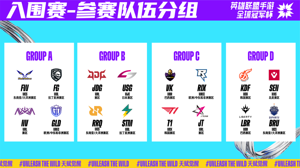 球员创造力 球员创造力