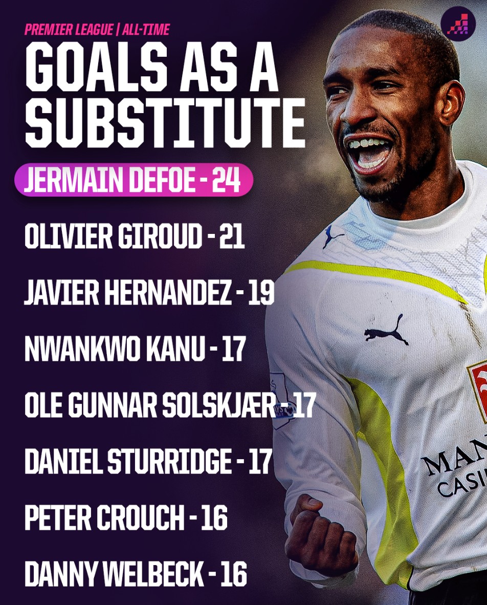 失误和错位 失误和错位