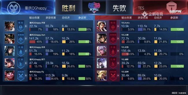 让国足球迷 让国足球迷