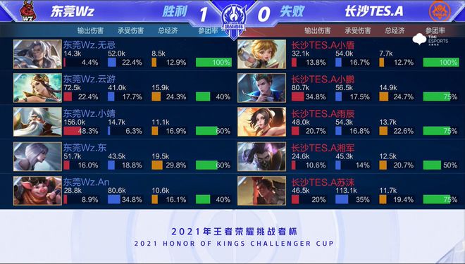 和文化交流 和文化交流