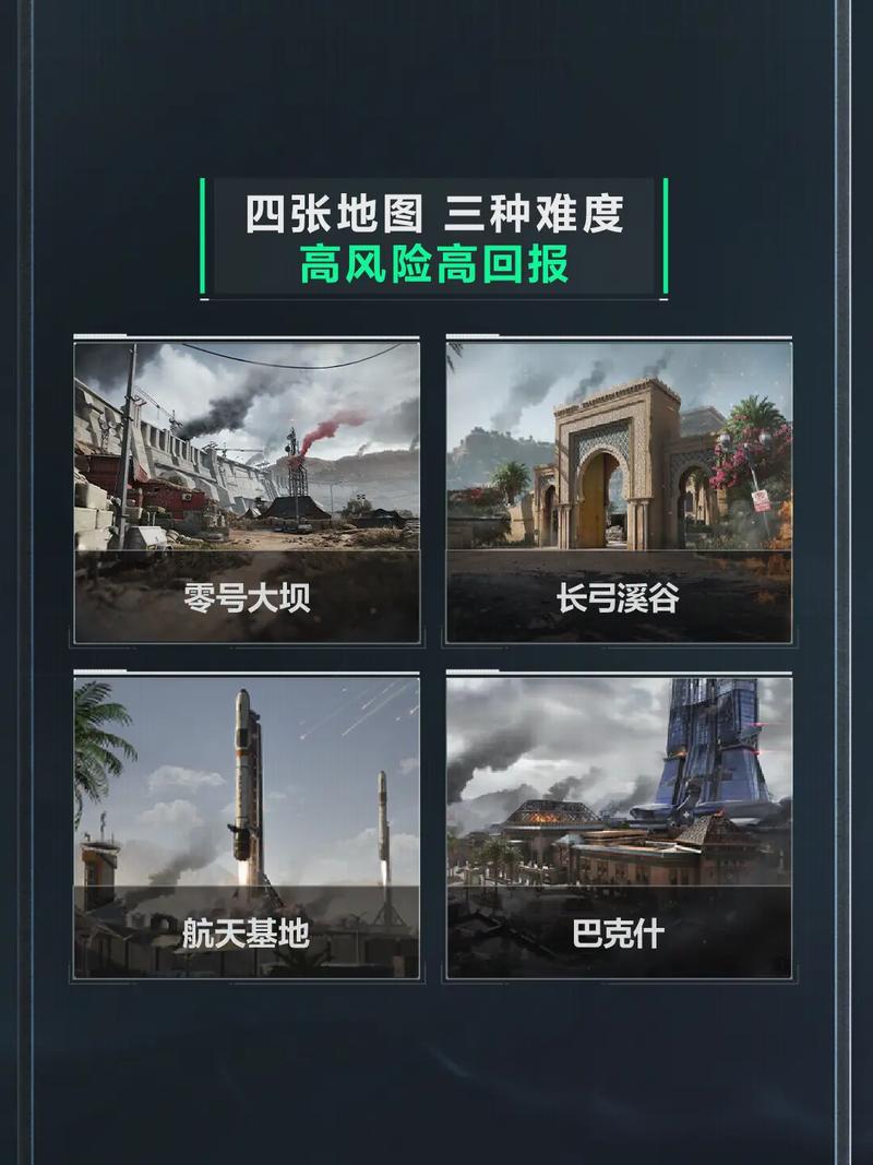 证第二阵容