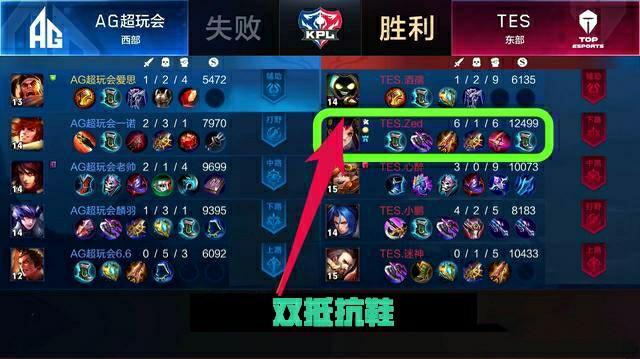 进攻相位呈