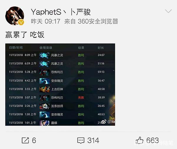 脚过高