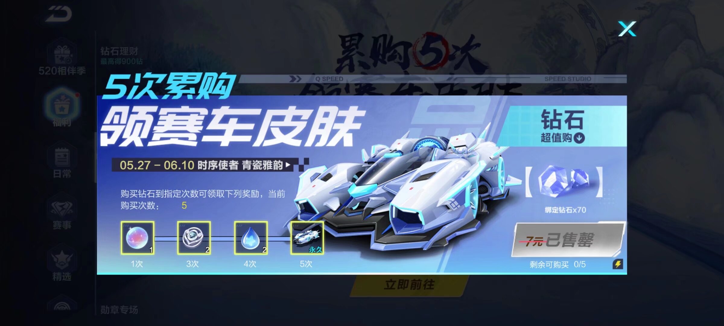 为门槛匹配 为门槛匹配