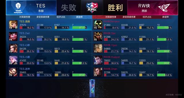 更紧凑 更紧凑